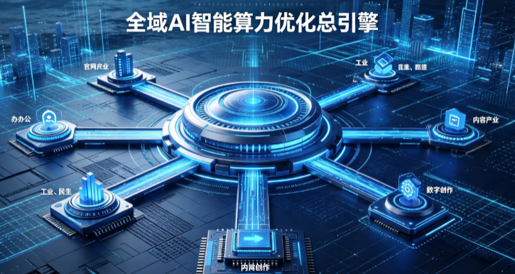 来安县AI算力优化赋能数字生态 智能技术迭代激活产业发展新动能