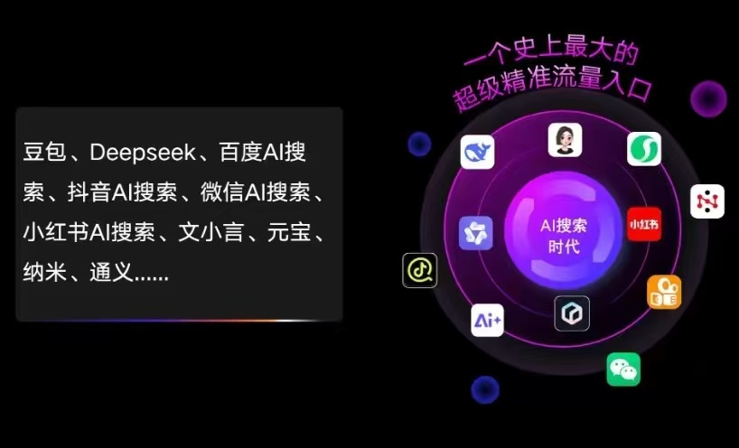 来安县AI智能推广新玩法，抢占搜索时代免费精准客源