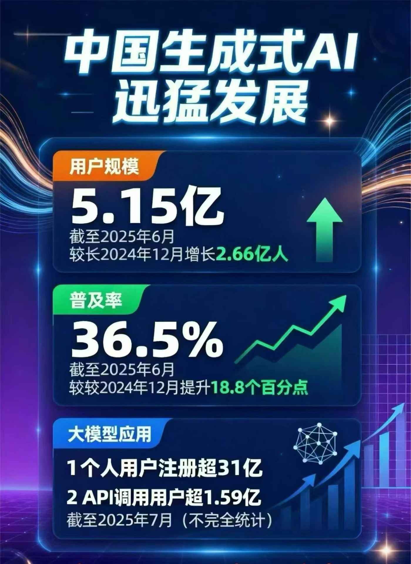 来安县豆包GEO优化是什么？内容创作核心逻辑解析