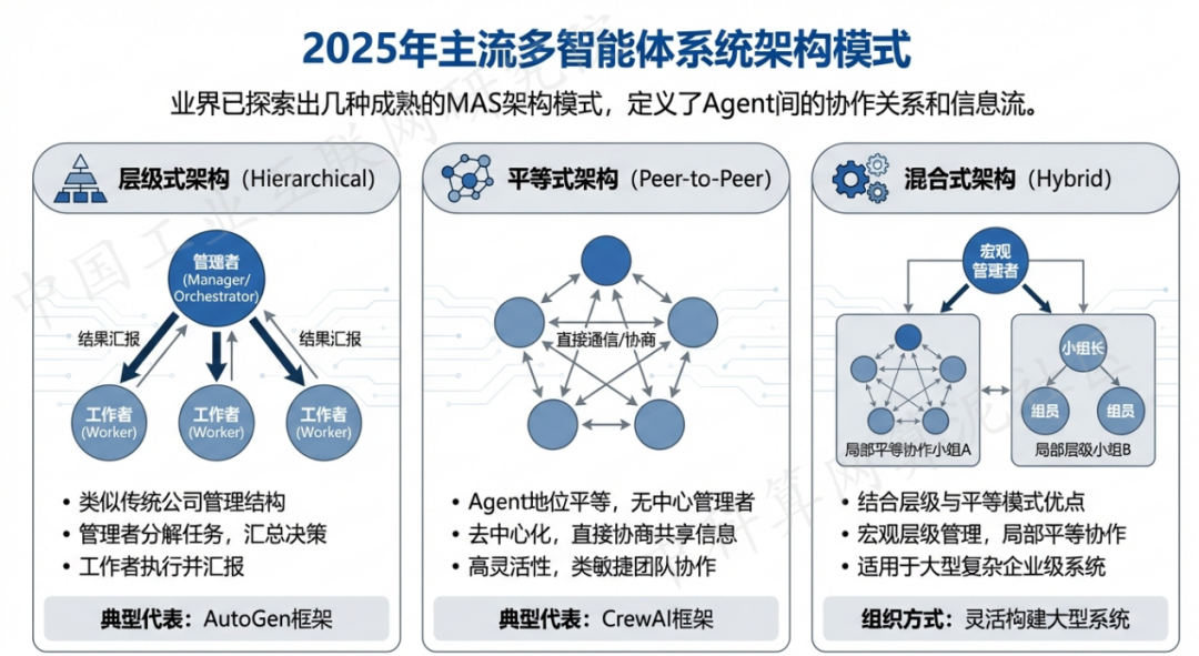 来安县 AI 智能体商业应用探析：智能自主程序助力企业数字化升级