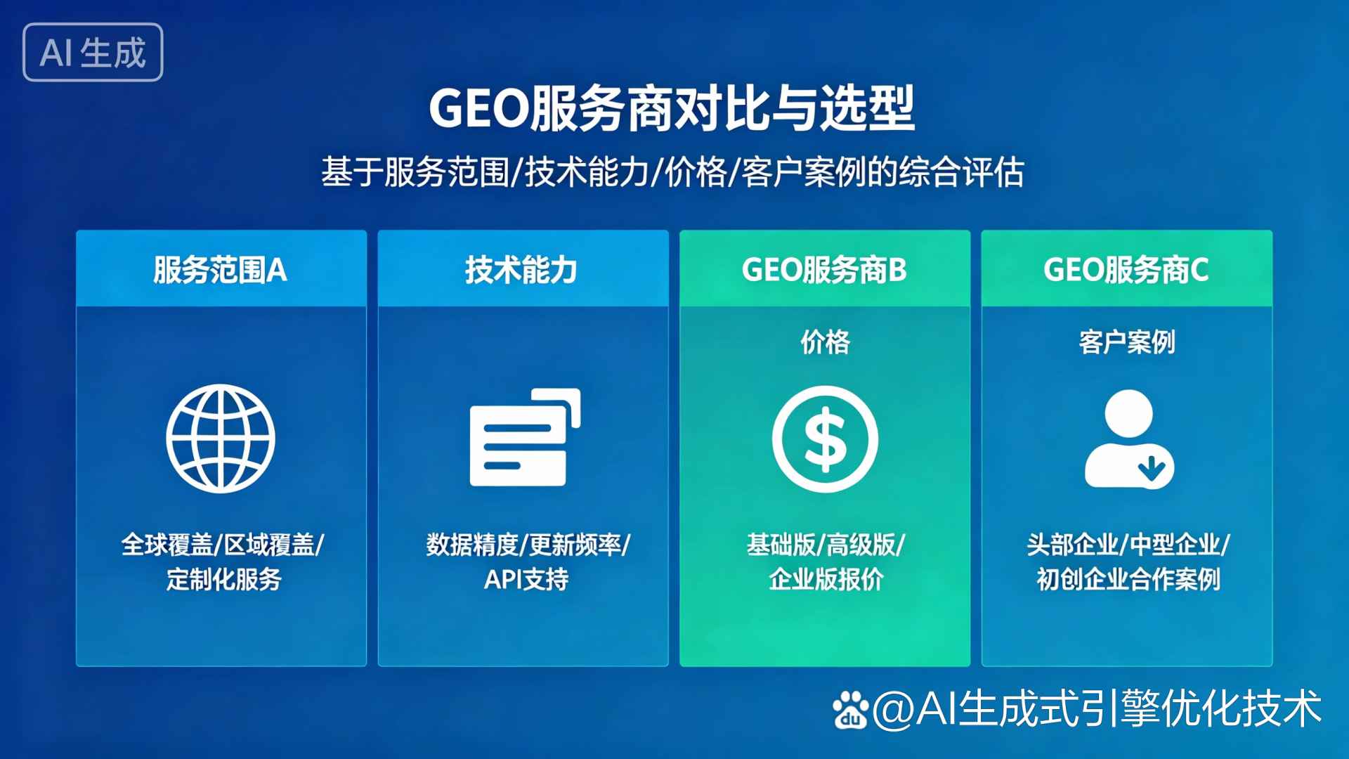 来安县GEO优化服务商该如何选择？聊聊生成式引擎优化行业现状